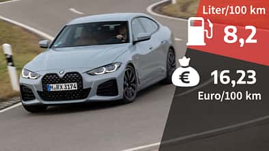 04/2022, Kosten und Realverbrauch BMW 430i Gran Coupé M Sport