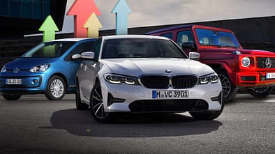 Neuwagen Preis Anstieg teuer Kurs Neuwagen Preis Anstieg teuer Kurs