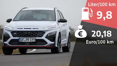 04/2022, Kosten und Realverbrauch Hyundai Kona N