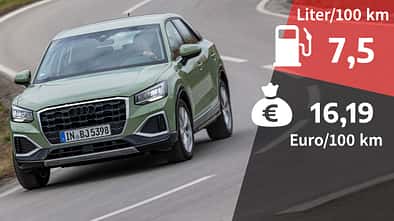05/2022, Kosten und Realverbrauch Audi Q2 35 TFSI Advanced