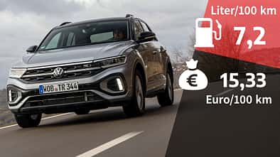 05/2022, Kosten und Realverbrauch VW T-Roc 1.5 TSI R-Line