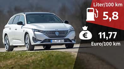 06/2022, Kosten und Realverbrauch Peugeot 308 SW BlueHDi 130 GT