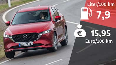 06/2022, Kosten und Realverbrauch Mazda CX-5 Skyactiv-D 184 AWD Sports-Line Plus