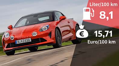 07/2022, Kosten und Realverbrauch Alpine A110 S