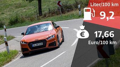 Audi TTS Coupé, Kosten- und Realverbrauch