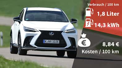 Lexus NX 450h+
