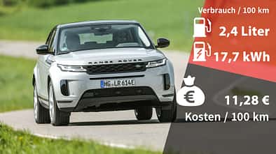 Range Rover Evoque P300e R-Dynamic S
