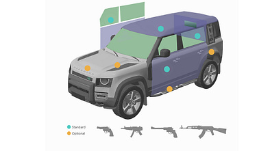 Land Rover Defender 110 Panzerversion Trasco