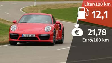 Porsche 911 Turbo 991