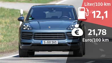 Porsche Cayenne 2018