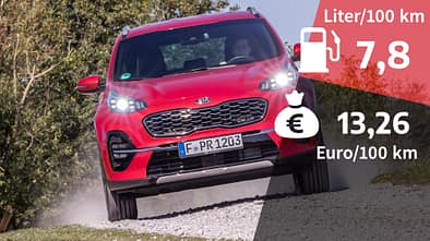 Kia Sportage 2.0 CRDI 4WD GT Line