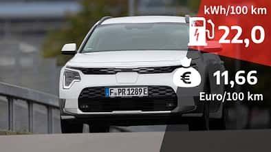 Kia Niro EV Inspiration