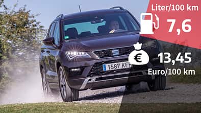 Seat Ateca 2.0 TDI 4Drive Xcellence
