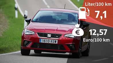 Seat Ibiza 1.5 TSI FR