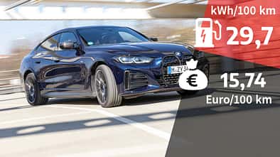 BMW i4 M50