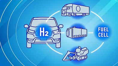 Honda Brennstoffzellentechnik