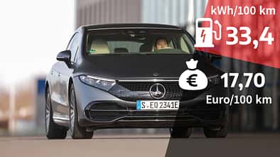 Mercedes EQS 580 4Matic, Exterieur