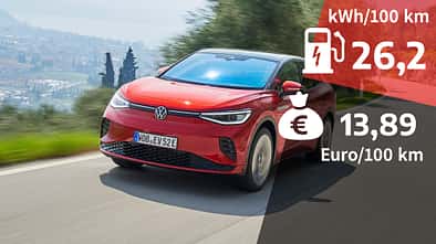 VW ID.5
