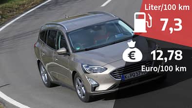 Ford Focus Turnier 1.5 EcoBoost Titanium Realverbrauch Verbrauch