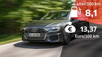 Audi A6 Avant 50 TDI
