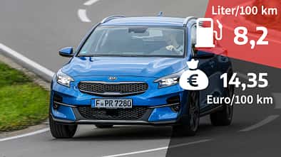 Realverbrauch Kosten Kia Xceed 1.6 T-GDI