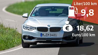 BMW 440i Realverbrauch