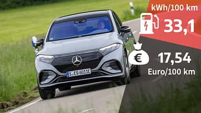 Mercedes EQS 580 4Matic SUV