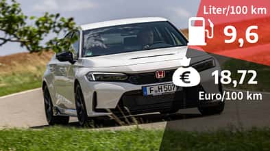 Honda Civic Type R
