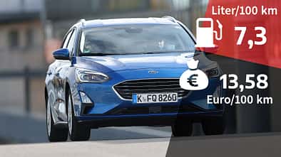 12/2020, Realverbrauch Ford Focus Turnier 1.5 Titanium