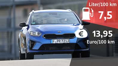 12/2020, Realverbrauch Kia Ceed SW 1.4 T-GDI GT-Line