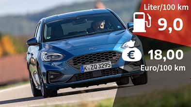 12/2020, Kosten und Realverbrauch Ford Focus ST