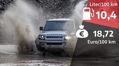 Land Rover Defender 110 P400e