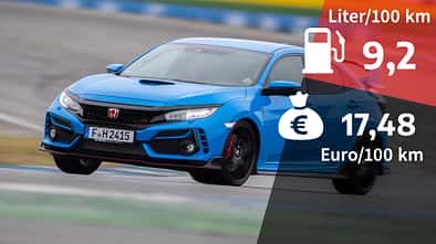 Honda Civic Type R GT