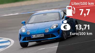 Alpine A110, Kosten und Realverbrauch