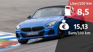 02/2021, Kosten & Realverbrauch BMW Z4 sDrive30i M Sport