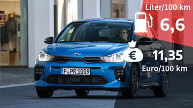 Kia Rio Realverbrauch