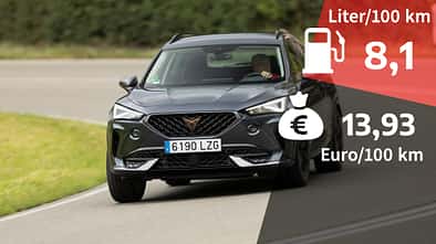 Cupra Formentor 1.5 TSI
