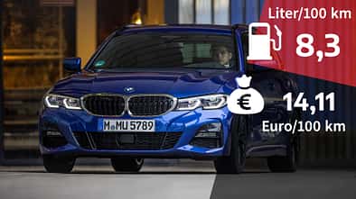 04/2021, Kosten und Realverbrauch BMW 320i Touring M Sport