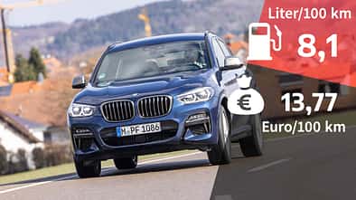 BMW X4 M40d