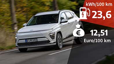 Hyundai Kona electric