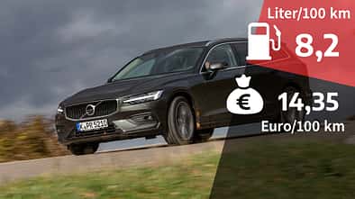 06/2021, Kosten und Realverbrauch Volvo V60 B3 Momentum Pro