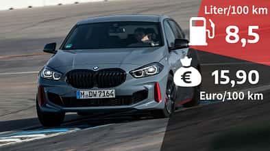 07/2021, Kosten und Realverbrauch BMW 128ti M Sport