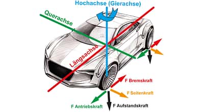 TechnikProfi_2020_08_05_1