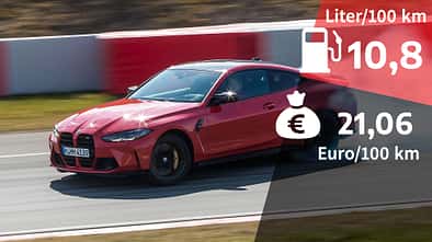 06/2021, Kosten und Realverbrauch BMW M4 Coupé