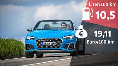 Audi S5 Cabrio