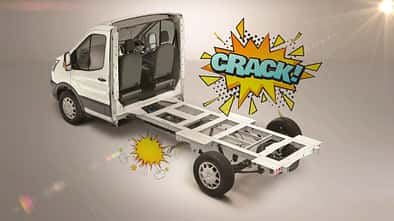 Ford Transit Modellpflege 2024