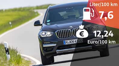 08/2021, Kosten und Realverbrauch BMW X3 xDrive 20d xLine