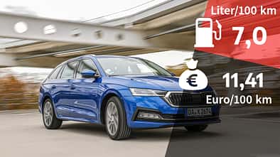Kosten und Realverbrauch: Skoda Octavia Combi 1.5 TSI First Edition