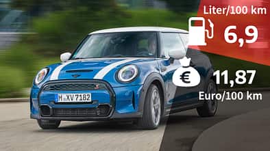 Kosten und Realverbrauch Mini Cooper S Yours Trim