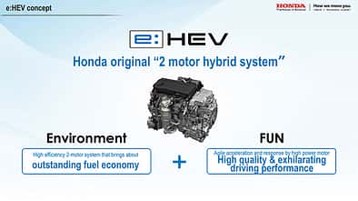 Honda e:HEV Hybrid-Antrieb der nächsten Generation